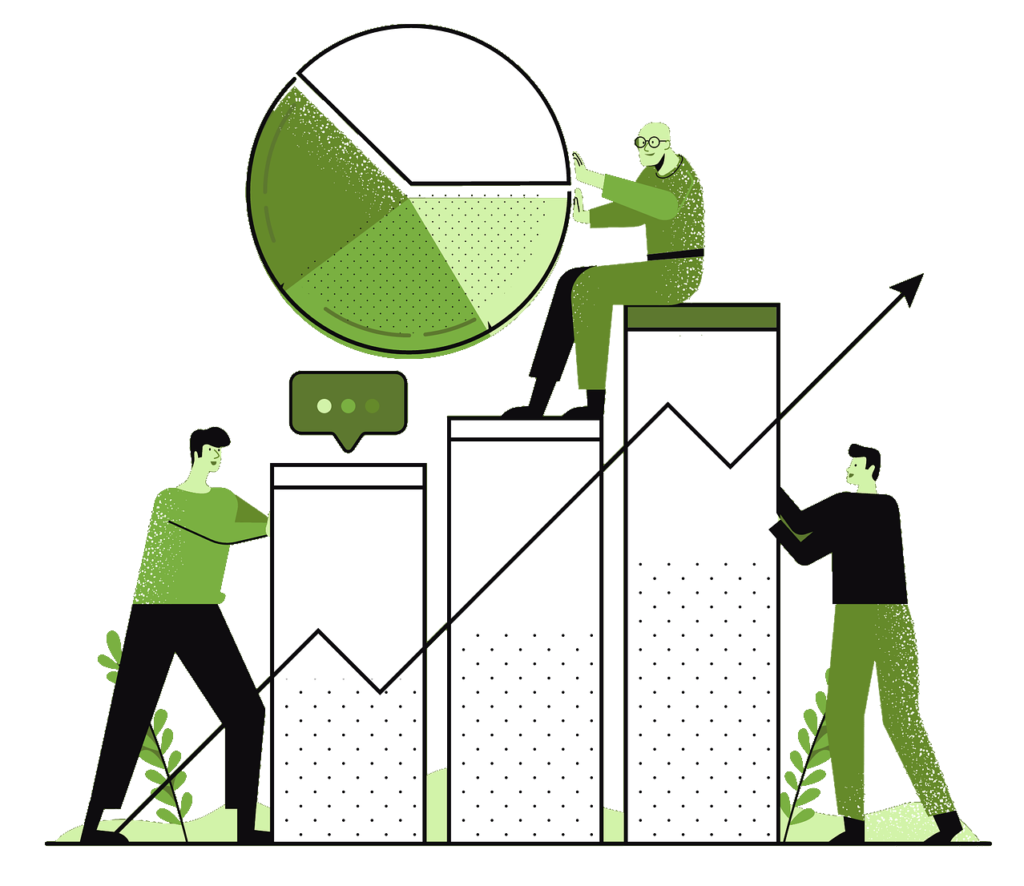 Loyalty Gator employee engagement and success